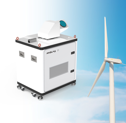 Ppi / Rhi / Dbs / Los / Lidar Speed ​​Measurement Programmable Arbitrary Scan Method
