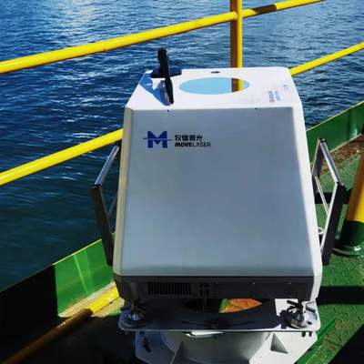 Molas 30 เมตร B300m Wind Lidar นอกชายฝั่ง Bankable