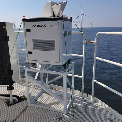 3D Scanning Doppler Wind Speed ​​Lidar PPI RHI DBS LOS โปรแกรมสแกน Bankable