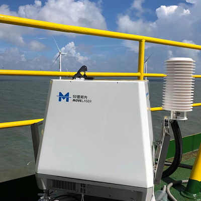 รูปแบบข้อมูล ASCIl การวัดลมนอกทะเล การสื่อสาร Lidar Ethernet 100BASE-TX