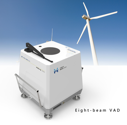 Eight Beam Vad Offshore Wind Lidar การวัดที่ธนาคารได้