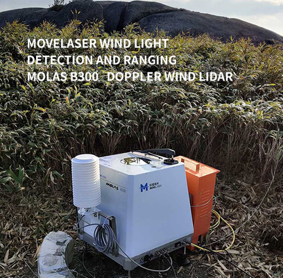เช่า Movelaser Doppler Lidar Wind Molas B300 Power 60w