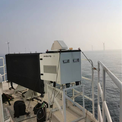 3d Scanning Doppler Wind Lidar, การวัดลม Lidar บนบกนอกชายฝั่ง