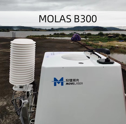 24VDC Molas B300 เครื่องวัดลมนอกชายฝั่งแม่นยำ 0.1 ม./วินาที &amp; 1°