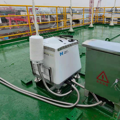 Molas Floating ลิดาร์ System
